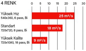 Hybrid mode: Sb411