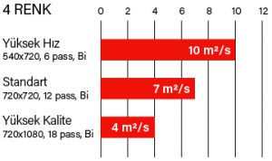 Hybrid mode: TP400